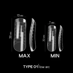 Dual Nail Forms – type 1